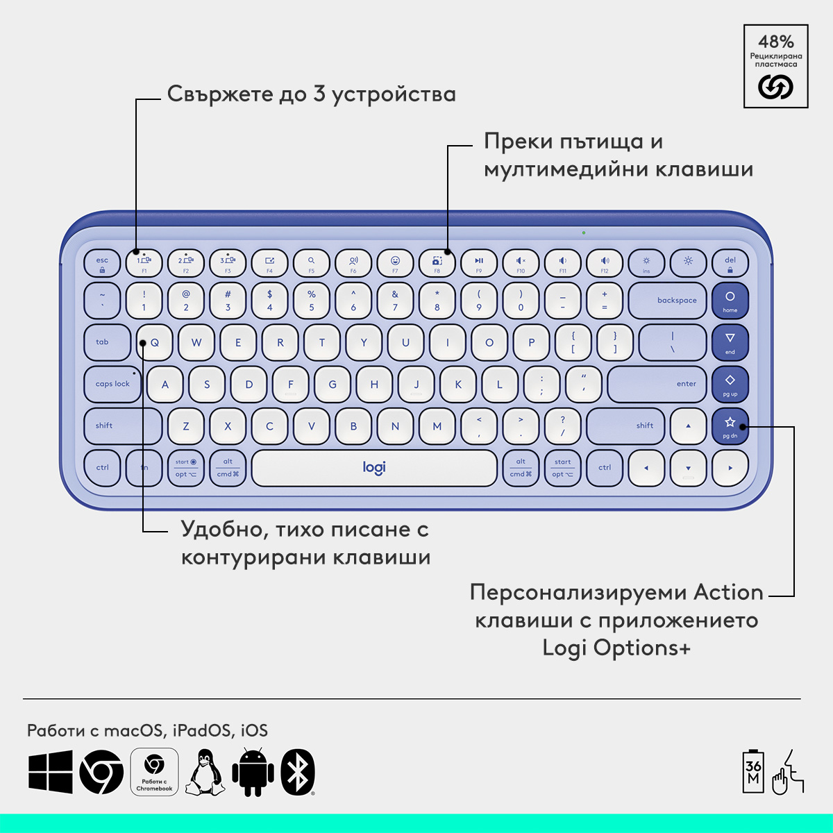 logitech